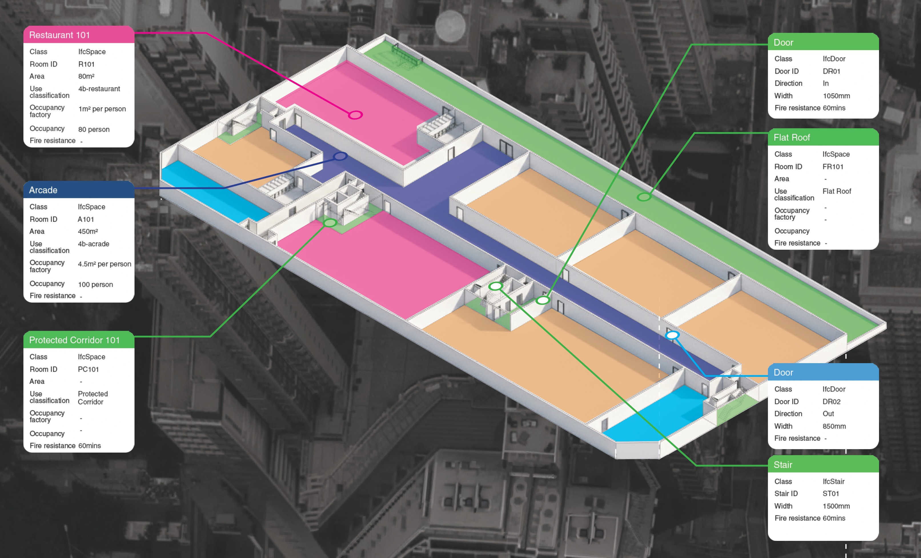 Building floor isometric with coloured zones